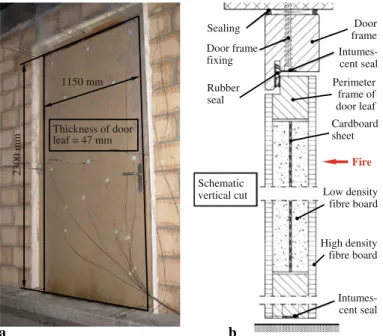 Figure 3. Large scale fire resistance test with wooden fire door subjected to the standard fire ISO 834-1 (a) and schematic vertical cut through tested fire door (b).