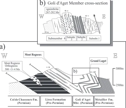 Fig. 2. a) Tectonic units of the “Grand Saint- Saint-Bernard nappe” (Briançonnais) in the area of Grand Laget and Mont Rogneux mountains