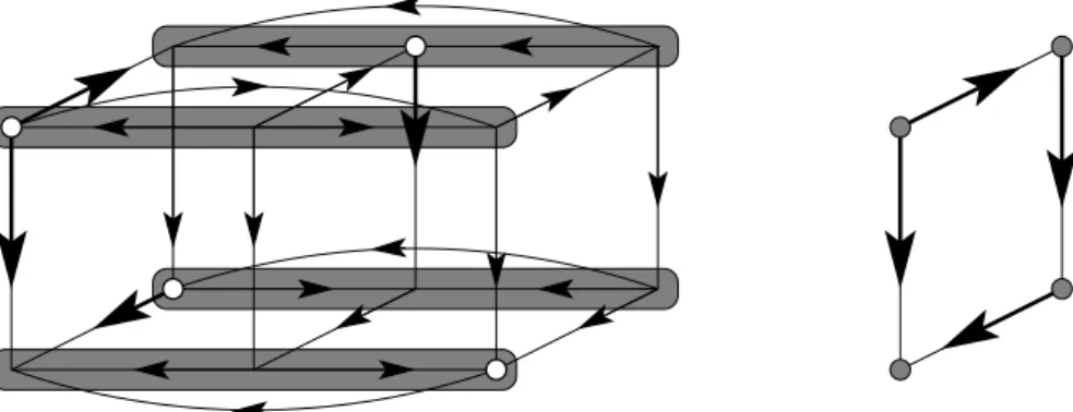 Fig. 6 A USO ψ on the left and its ‘projected’ USO φ generated by vertices (white) having refined index 1 w.r.t