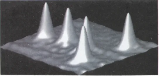 Figure 3.  Pseudo three-dimensional constant-current image (low-pass filtered) of 5 Ag  adatoms on Ag(111) at a temperature o f t   =  5 K (tunneling parameters V  =  200 mV,  I  =  1 hA