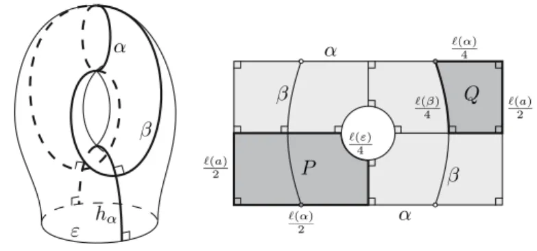 Fig. 7 The polygons P and Q