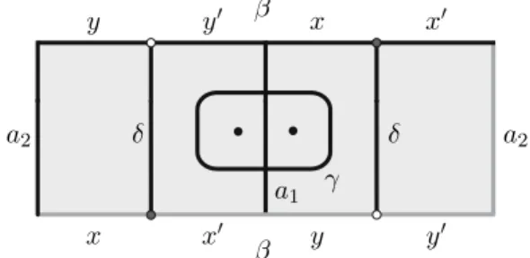 Fig. 8 Two intersections on a twice-punctured torus
