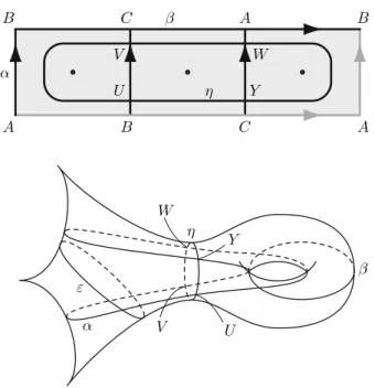 Fig. 10 Three intersections on a torus with three cusps