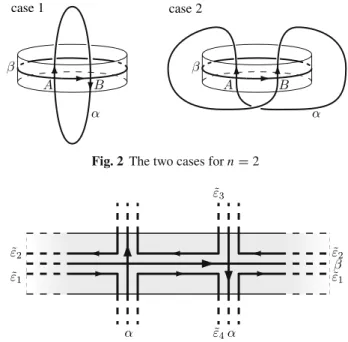 Fig. 2 The two cases for n = 2