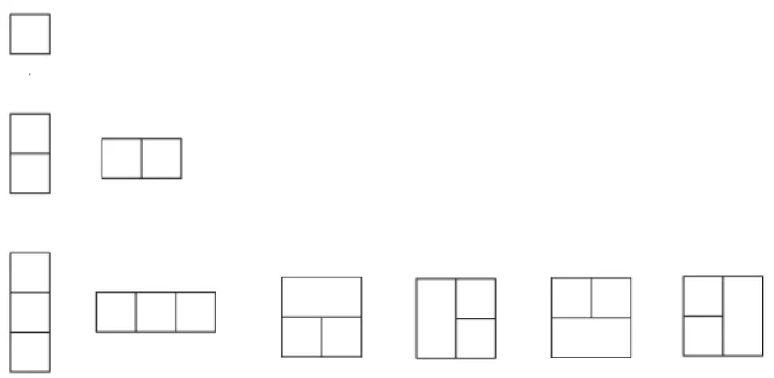 Figure 1. Integral topologies up to three loops. The external momenta flow in at the four cor- cor-ners in each topology.