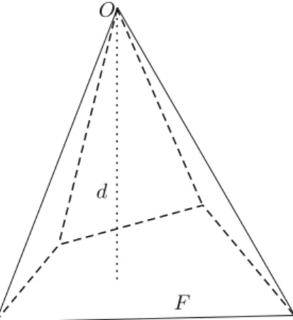 Fig. 4 Sketch of the pyramid from Lemma 3