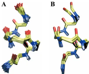 Figure 6B illustrates that the calculated CD spectrum of the central member structure of a cluster is not  nec-essarily representative for the average spectrum of the cluster, and that two distinct structures may have similar spectra