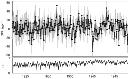 Figure 3 shows the reconstructed 300 hPa GPH anomalies as an example. The recon- recon-structions capture variability from the month-to-month to the interannual scale