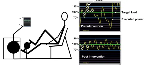 Table 1 Anthropometric characteristics of the study subjects