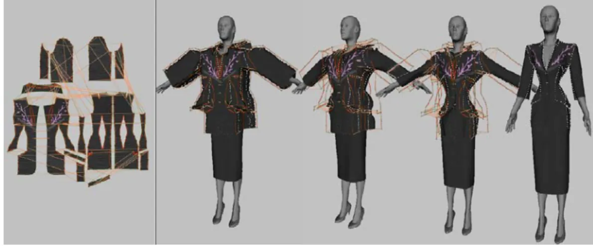 Fig. 14. The seaming lines perform the assembly of the 3D garment