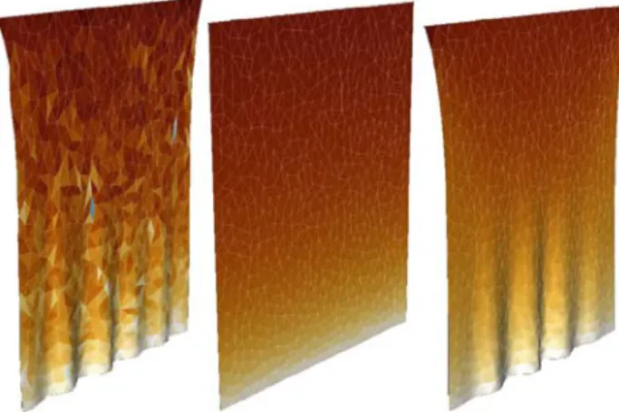 Fig. 5. Advanced garment design requires simulating anisotropic bending stiffness, with a possible rest curvature defined on the  sur-face (left)