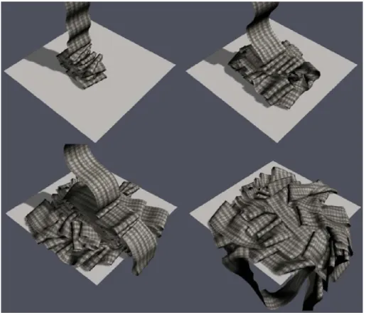 Fig. 8. Robust collision detection and response are necessary for simulating intricate cloth behaviors