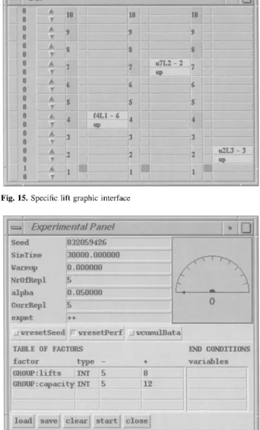 Fig.  13. GROUP initialization subnet 
