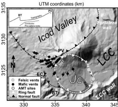 Fig. 4.  structural sketch of the western part of the Lcc. the white dashed line  shows the proposed extension of Ucanca caldera and its main ring fault