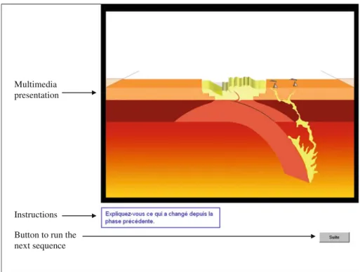 Fig. 2 Screenshot of the display during the pause after the eleventh sequence of the geological animation in a condition without snapshots