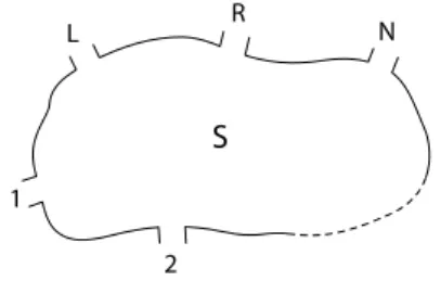 Fig. 4 The general system coupled to N + 2 terminals