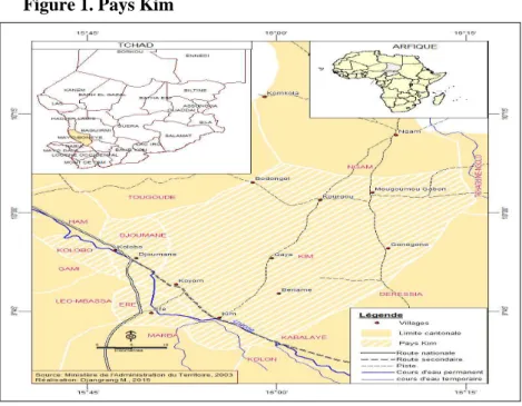 Figure 1. Pays Kim 