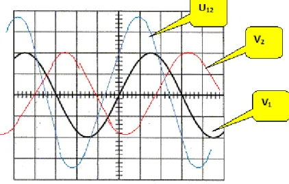 figure 3  figure 4 