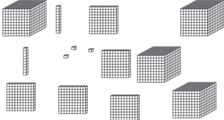 Figure 5 – Assemblage de petits cubes (matériel multibase représenté en perspective)
