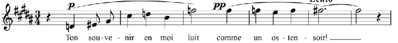 Figure 17. Mesures 27-31 d’Harmonie du soir. 