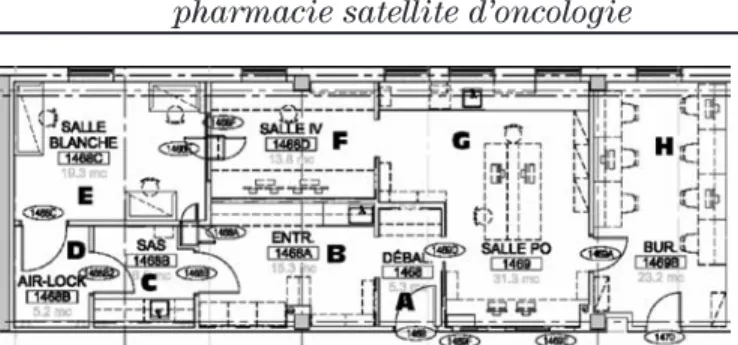 Figure 2 : Plan d’aménagement de la nouvelle pharmacie satellite d’oncologie 
