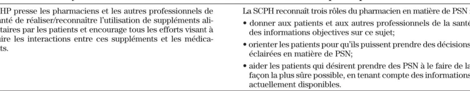 Tableau II : Profil comparé des lignes directrices américaines et canadiennes en matière de supplé- supplé-ments alimentaires et produits de santé naturels