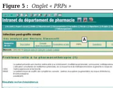 Figure 3 : Onglet « Dossier pharmacologique » (A)