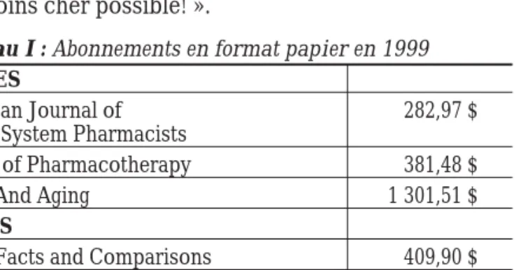 Tableau I : Abonnements en format papier en 1999 REVUES