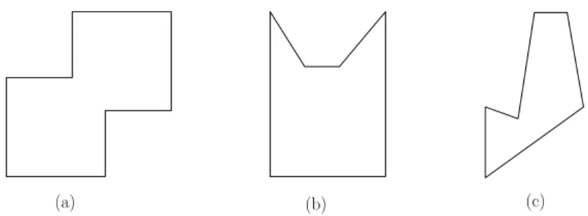 Fig. 6 Three different hexagons: (a) totally-cover-decomposable (hence, also plane-coverdecomposable), (b) not plane-cover-decomposable (hence neither cover-decomposable), and (c) not  totally-cover-decomposable but not known if plane-totally-cover-decompo