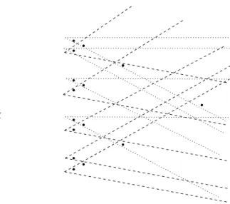 Fig. 2 Sketch of one step of the induction and the first few steps