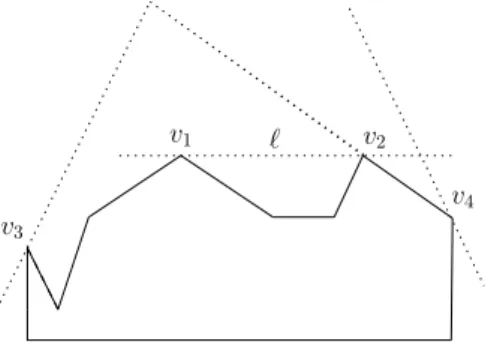 Fig. 3 How to find a special pair of wedges