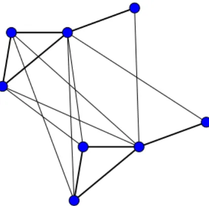 Fig. 3. A heterogeneous network constructed starting by a network of N 0 = 4 sites, and consisting of two replicas of the starting network