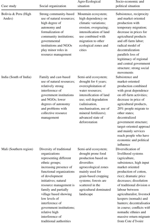 Table 1 Main features of social organization, and the agro-ecological, socio-economic and political situation of the case study areas, based on detailed analysis resulting from ALS workshops (Ciss´e et al