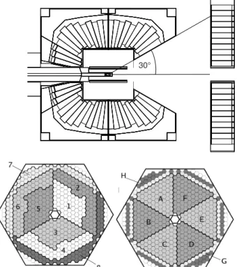 Fig. 1. Setup of the tagging spectrometer.