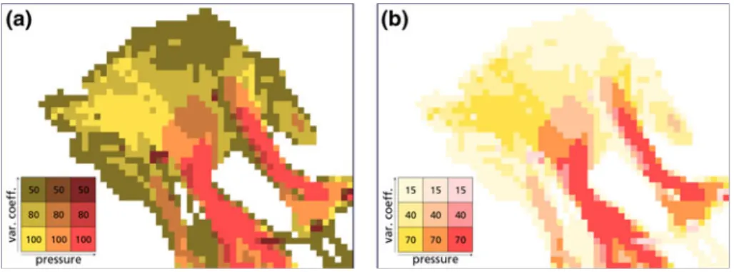 Fig. 3 Intrinsic approaches where impact pressures are mapped to color hue (yellow, orange, red) and variation coefficients to color value (a) or color saturation (b); the numbers in the legend matrix indicate the used color values (a) and color saturation