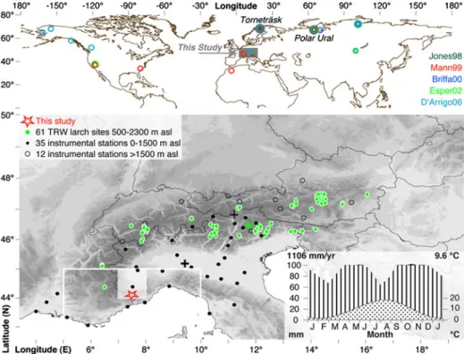 Fig. 1 Location of millennium-long TRW site chronologies that were included in Northern Hemisphere temperature reconstructions (i.e., Jones et al