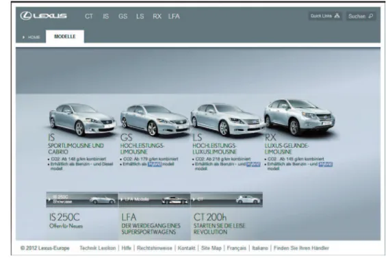 Fig. 1  Screenshot of the Lexus  Switzerland website (Copyright  Lexus; http://de.lexus.ch/range/