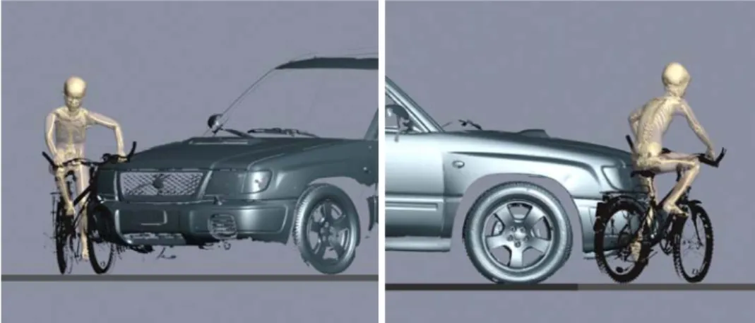 Fig. 5 Considering all injuries and traces on the bicycle and car, the impact position was virtually reconstructed (case 4).