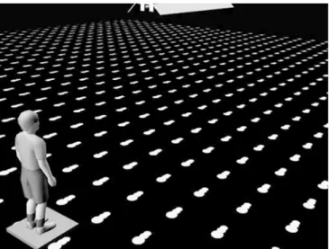 Fig. 1 Illustration of the experimental device. In this example, the subject standing on a force platform was submitted to a forward optical flow