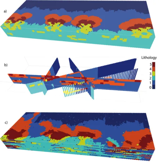 Fig. 6 Reconstruction of turbidite lobes. (a) Original reference image, from which the data set consisting of 5 cross sections (b) has been extracted