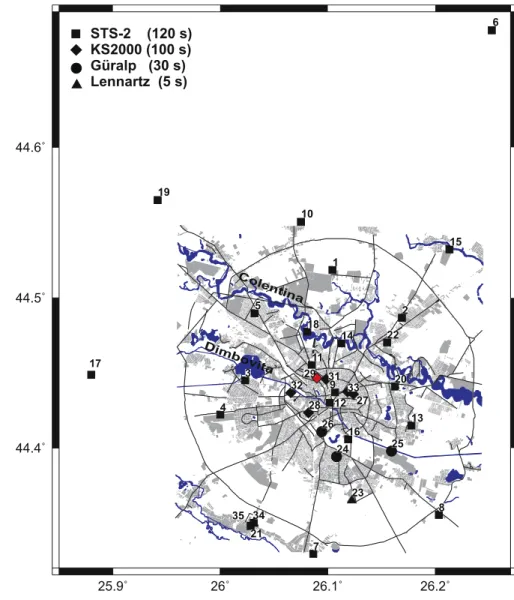 Fig. 2 Map of the Bucharest area and the broadband URS station network in 2003/2004.