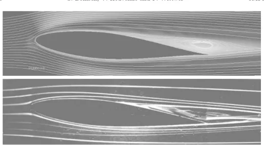 Figure 1. Flow around the NACA profile 64-015 at Reynolds number one thousand as computed with second order adaptive boundary conditions (top) and experimental flow around the NACA profile 64A015 (bottom)