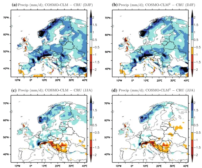 Fig. 2 Mean precipitation bias for winter (a COSMO-CLM and b COSMO-CLM 2 ) and for summer (c COSMO-CLM and d COSMO-CLM 2 ).