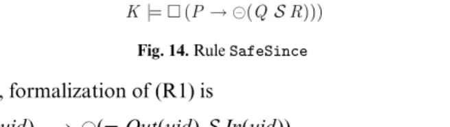 Fig. 14. Rule SafeSince