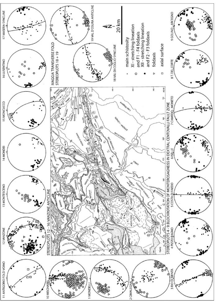 Fig. 11. the main linear and planar structures of the simplon massif, represented on equal area stereoplots (lower hemisphere).