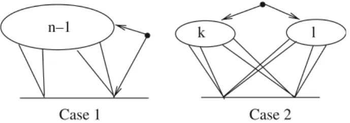 Figure 2. Illustration of Lemma 4.