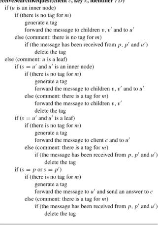 Table 1 presents the pseudo-code for a node that is not a root. In this case, let s be the sender of a search message m, where s can be a parent node or the buddy