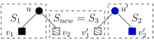 Fig. 3. Mapping trees to servers.
