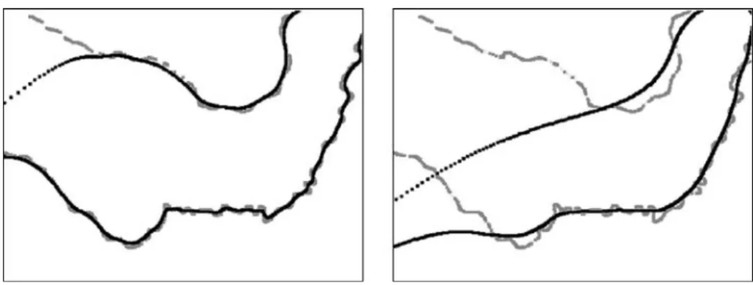 Figure 2. Excessive shifting of end points of line objects depending on the degree of smoothing.