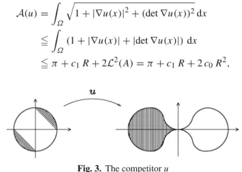 Fig. 3. The competitor u